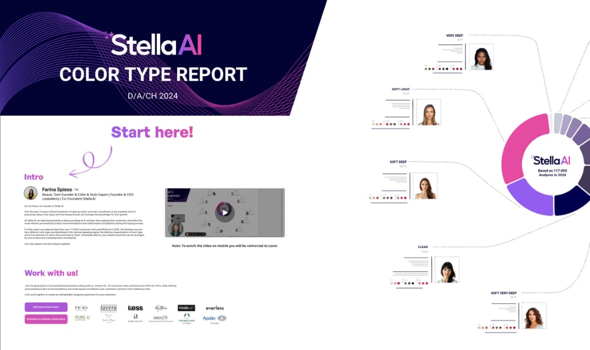 StellaAI 2024 Color Type Report